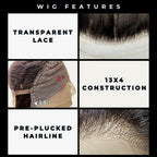 Shortbread 13x4 Transparent Lace Front 100% Human Hair Bob Wig - Private Label