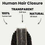 Afro Kinky 2x6 Transparent Lace Human Hair Closure - Private Label