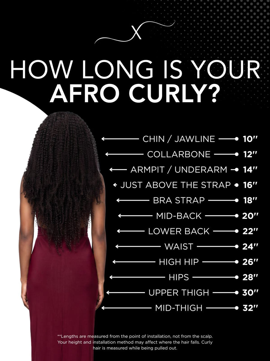 Length chart for Afro Kinky Curly 5x5 HD Lace 100% Human Hair Closure, showing where each available length falls on a model.