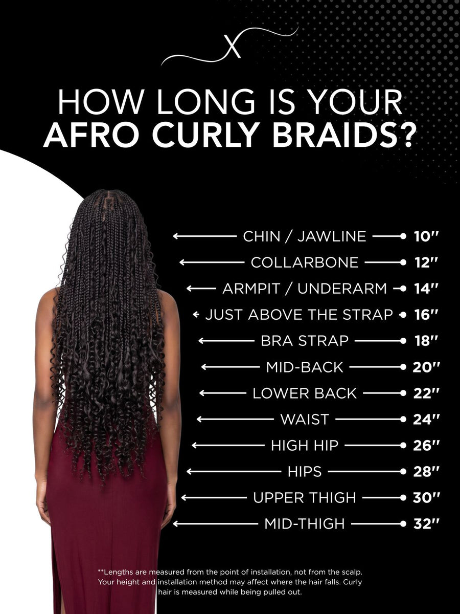 Length chart for Afro Kinky Bulk 100% Human Braiding Hair, showing where each available length falls on a model.