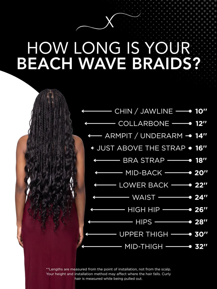 Length chart for Beach Wave Bulk 100% Human Braiding Hair, showing where each available length falls on a model.