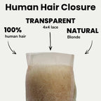 Blonde Body Wave 4x4 Transparent Lace 100% Human Hair Closure - Private Label