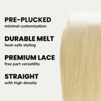 Blonde Straight 4x4 Transparent Lace Human Hair Closure - Private Label