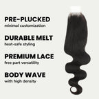 Brazilian Body Wave 2x6 Transparent Lace Human Hair Closure - Private Label