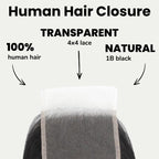 Brazilian Silky Straight 4x4 Transparent Lace Human Hair Closure - Private Label