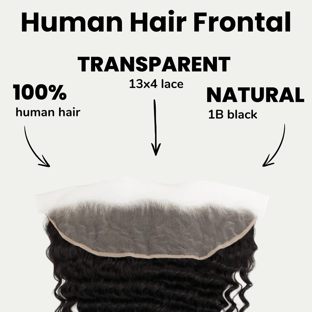 Deep Wave 13x4 Transparent Lace Human Hair Frontal - Private Label