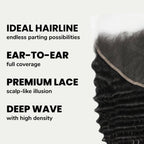 Deep Wave 13x6 HD Lace Human Hair Frontal - Private Label