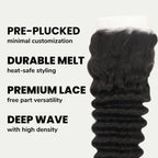 Deep Wave 4x4 HD Lace Human Hair Closure