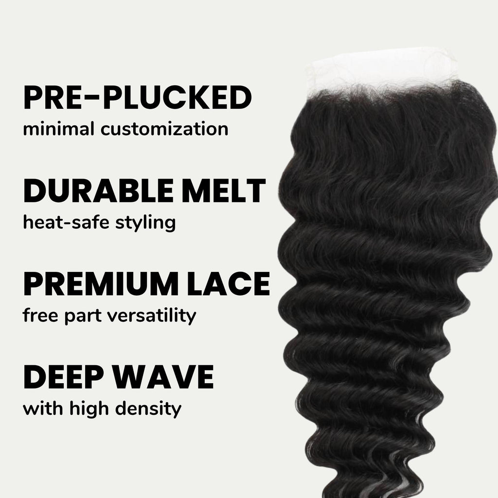 Deep Wave 4x4 Transparent Lace Human Hair Closure - Private Label