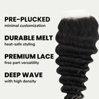 Deep Wave 4x4 Transparent Lace Human Hair Closure - Private Label
