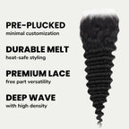 Deep Wave 5x5 HD Lace Human Hair Closure - Private Label