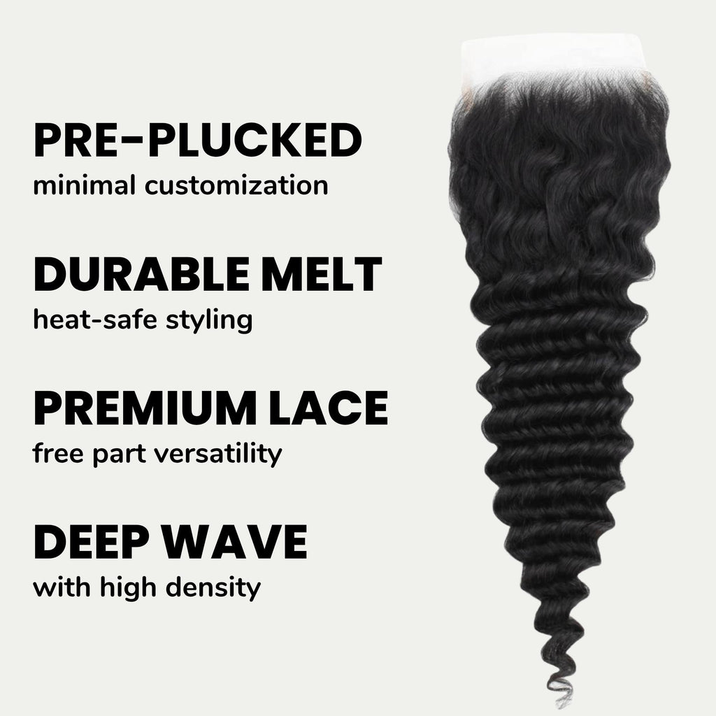 Deep Wave 5x5 Transparent Lace Human Hair Closure - Private Label