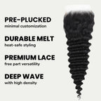 Deep Wave 5x5 Transparent Lace Human Hair Closure - Private Label
