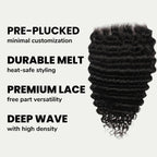 Deep Wave 6x6 HD Lace Human Hair Closure - Private Label