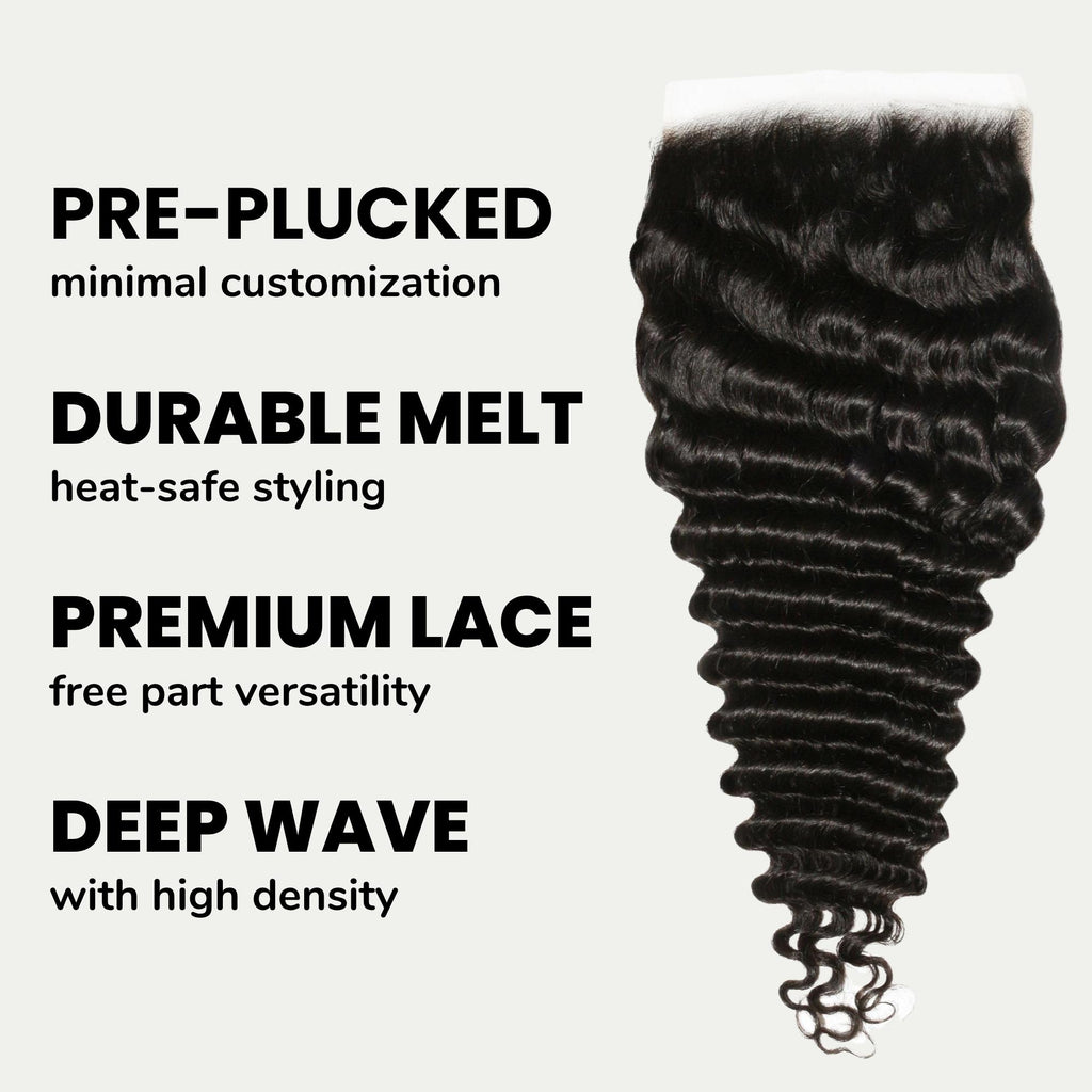 Deep Wave 7x7 HD Lace Human Hair Closure - Private Label