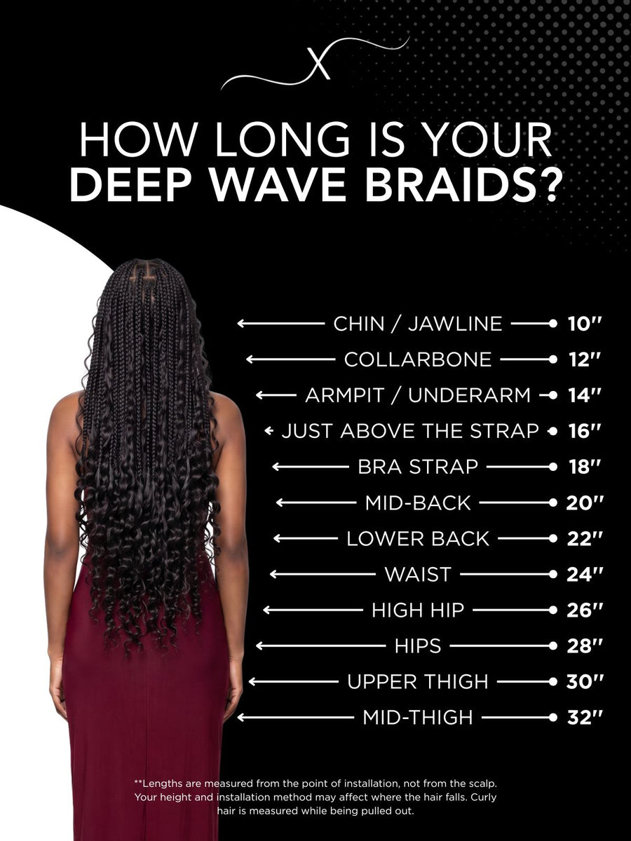 Length chart for Copper Deep Wave Color 350 Bulk 100% Human Braiding Hair, showing where each available length falls on a model.