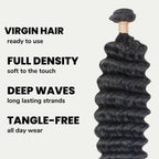 Deep Wave 100% Human Hair Bundles - Private Label