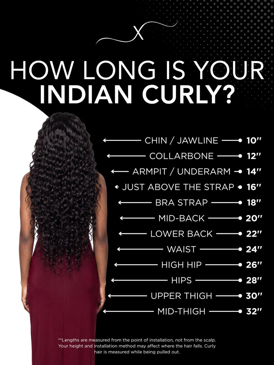 Length chart for Raw Indian Curly 5x5 Transparent Lace 100% Human Hair Closure SALE, showing where each available length falls on a model.