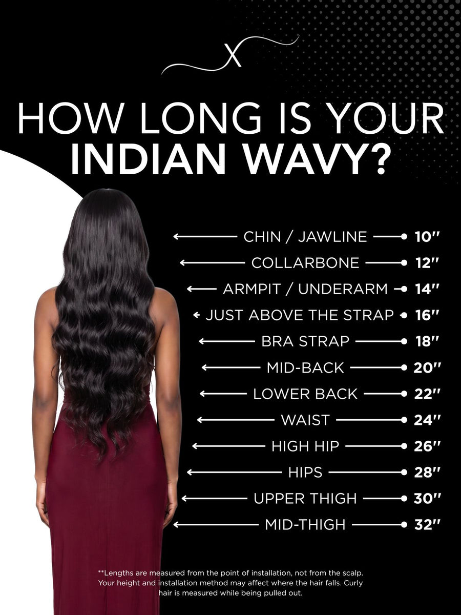 Length chart for Raw Indian Wavy 100% Human Hair Bundles, showing where each available length falls on a model.
