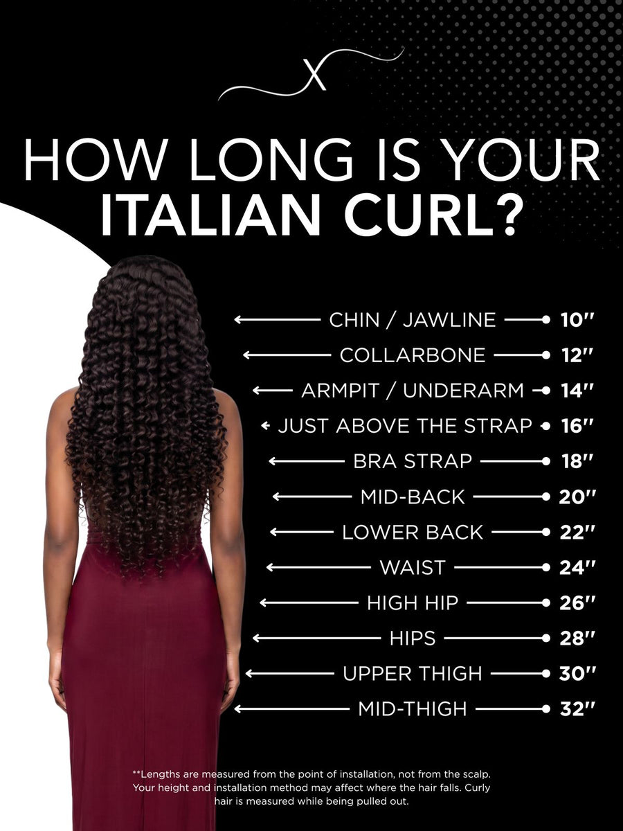 Length chart for Italian Curl U Part 100% Human Hair Wig, showing where each available length falls on a model.