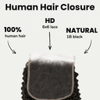 Jerry Curl 6x6 HD Lace Human Hair Closure - Private Label