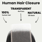 Kinky Curly 4x4 Transparent Lace Human Hair Closure - Private Label