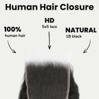 Kinky Straight 5x5 HD Lace Human Hair Closure - Private Label
