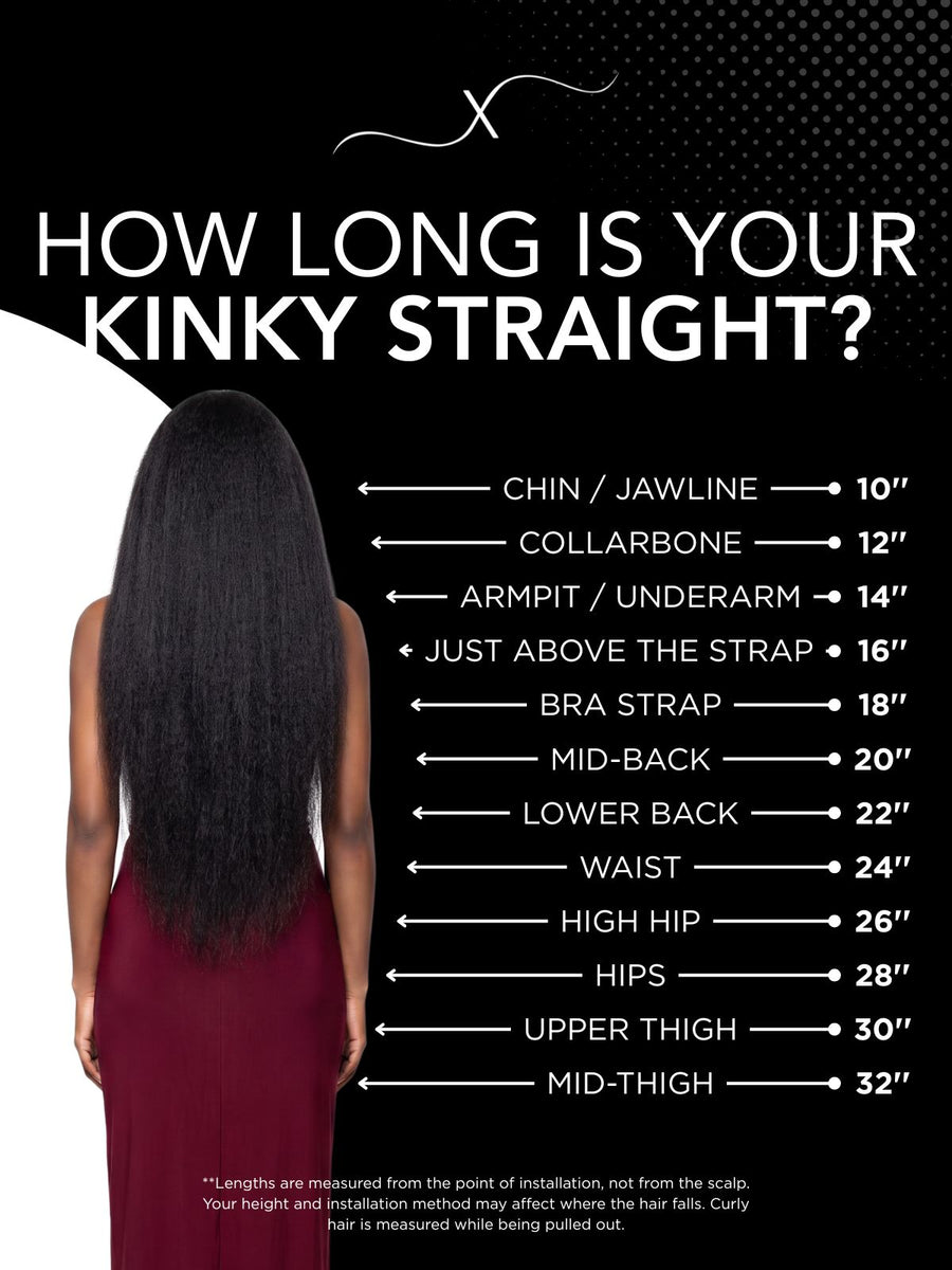 Length chart for Kinky Straight Human Hair Headband Wig, showing where each available length falls on a model.
