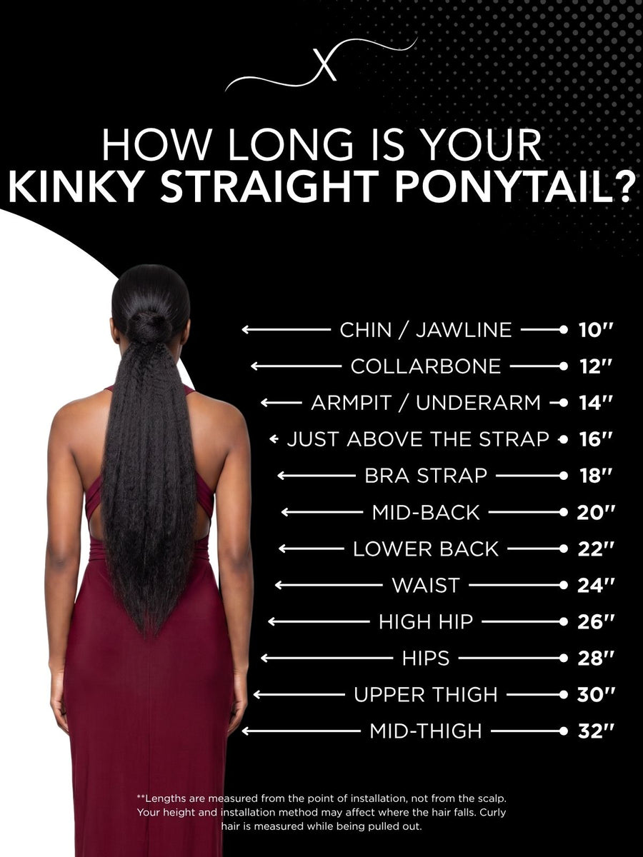 Length chart for Kinky Straight 100% Human Hair Ponytail Extension, showing where each available length falls on a model.