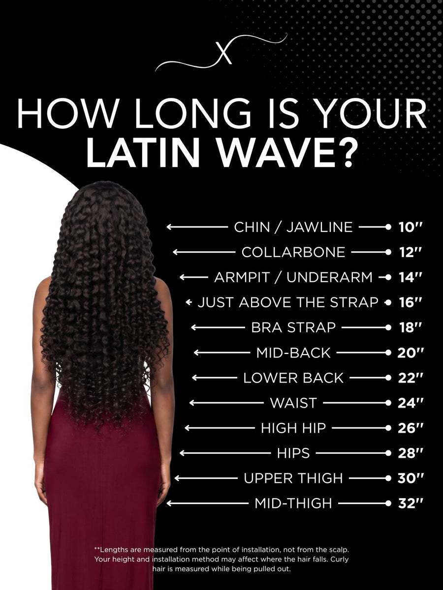 Length chart for Latin Wave U Part 100% Human Hair Wig, showing where each available length falls on a model.