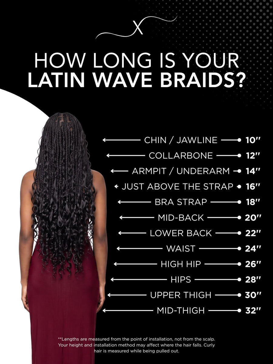 Length chart for Latin Wave Bulk 100% Human Braiding Hair, showing where each available length falls on a model.