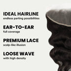 Loose Wave 13x4 Transparent Lace Human Hair Frontal - Private Label