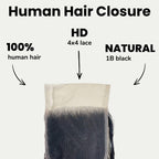 Loose Wave 4x4 HD Lace 100% Human Hair Closure - Private Label