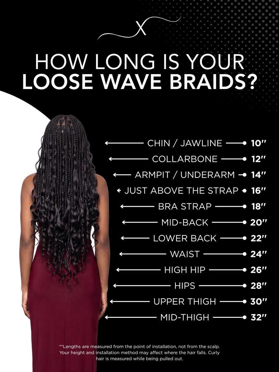 Length chart for Loose Wave Bulk 100% Human Braiding Hair, showing where each available length falls on a model.
