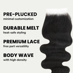 Malaysian Body Wave 4x4 Transparent Lace Human Hair Closure - Private Label
