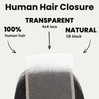 Malaysian Straight 4x4 Transparent Lace Human Hair Closure - Private Label