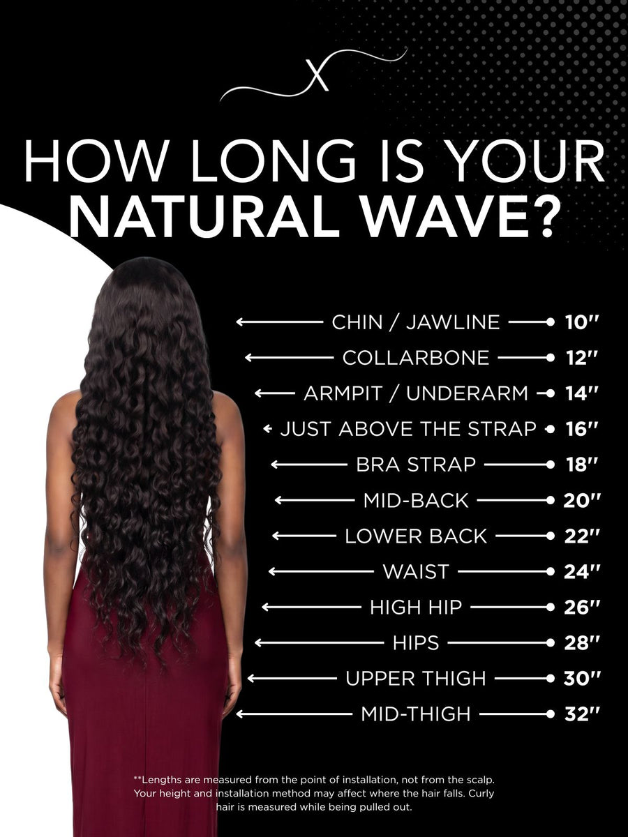 Length chart for Natural Wave 2x6 HD Lace Closure 100% Human Hair Glueless Wig, showing where each available length falls on a model.