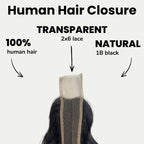 Raw Indian Curly 2x6 Transparent Lace 100% Human Hair Closure - Private Label