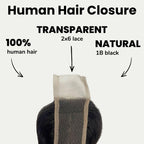 Raw Indian Wavy 2x6 Transparent Lace 100% Human Hair Closure - Private Label