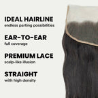 Raw Vietnamese Straight 13x4 Swiss Lace Human Hair Frontal - Private Label
