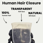 Spanish Wave 4x4 Transparent Lace Human Hair Closure - Private Label
