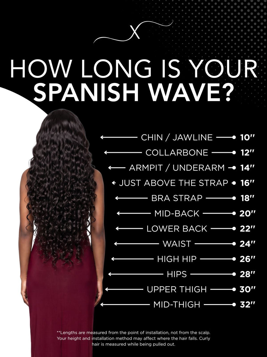 Length chart for Spanish Wave 100% Human Hair Bundle Deals, showing where each available length falls on a model.