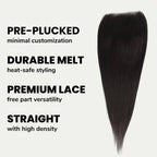 Straight 5x5 Transparent Lace Human Hair Closure - Private Label