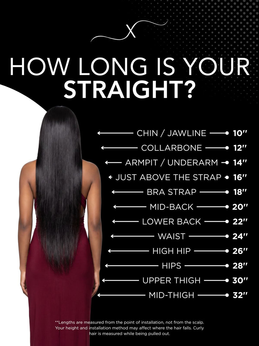 Length chart for Straight Human Hair Headband Wig, showing where each available length falls on a model.