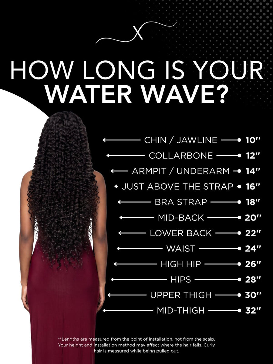 Length chart for Water Wave 5x5 HD Lace Closure 100% Human Hair Wig, showing where each available length falls on a model.