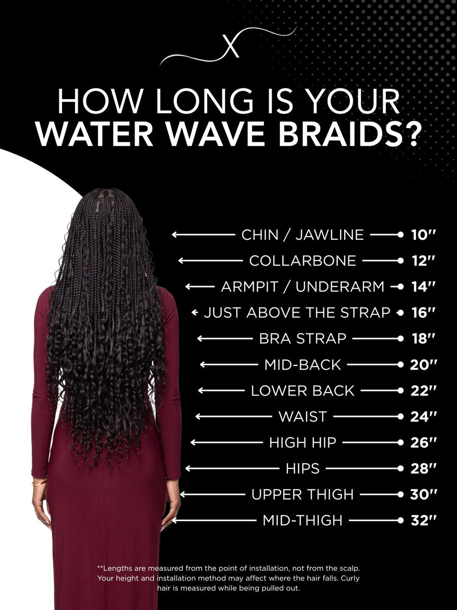 Length chart for Water Wave Bulk 100% Human Braiding Hair, showing where each available length falls on a model.