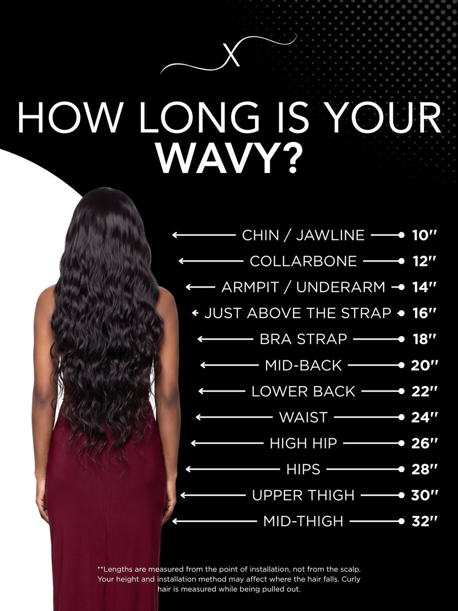 Length chart for Brown Ombre Wavy 5x5 Transparent Closure Wig, showing where each available length falls on a model.