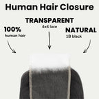 Yaki Straight 4x4 Transparent Lace Human Hair Closure - Private Label