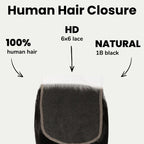 Yaki Straight 6x6 HD Lace Human Hair Closure - Private Label