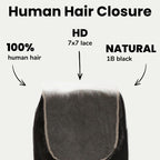 Yaki Straight 7x7 HD Lace Human Hair Closure - Private Label